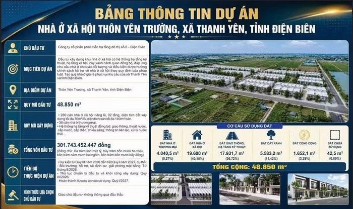 Bản thông tin chi tiết về dự án nhà ở xã hội thôn Yên Trường đang được thực hiện. (Ảnh: LÊ LAN)