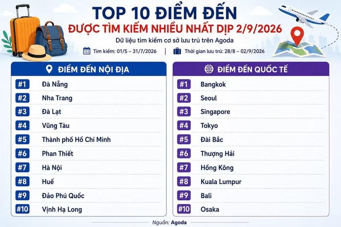 Đồ họa có sử dụng AI.