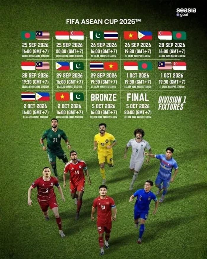 Lịch thi đấu FIFA ASEAN Cup 2026. (Nguồn: Seasia goal)