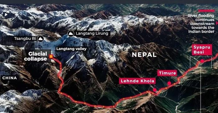 Ảnh mô phỏng đường đi của trận lũ quét "tử thần" ở biên giới Nepal và Trung Quốc. Ảnh: AJ