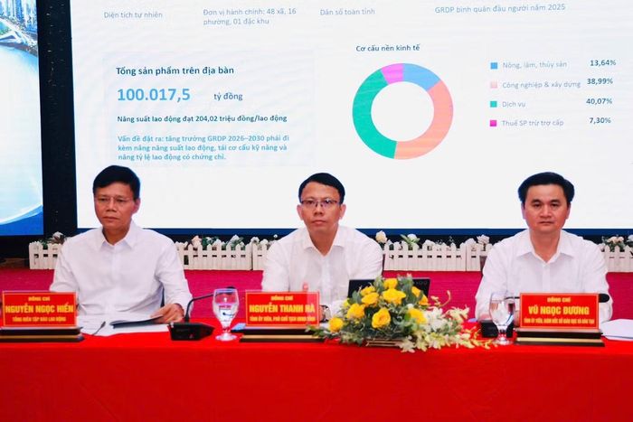Lãnh đạo UBND tỉnh Khánh Hòa và Báo Lao Động chủ trì hội thảo.