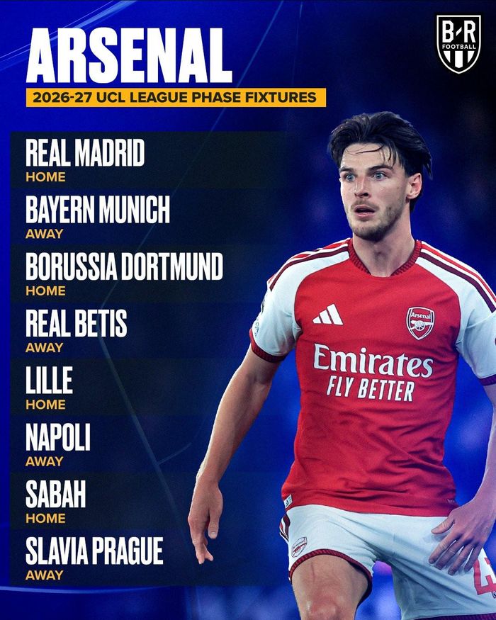 Các đối thủ của Arsenal ở giai đoạn League phase - Ảnh: BR Football