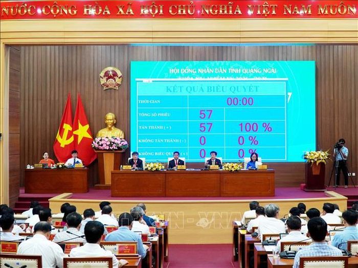 Các đại biểu biểu quyết thông qua nội dung các dự thảo Nghị quyết Kỳ họp.