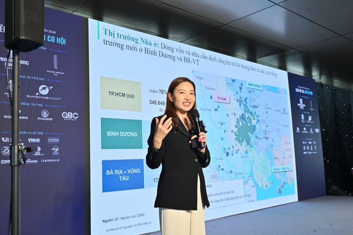 Bà Dương Thùy Dung, Giám đốc điều hành, CBRE Việt Nam. Ảnh: BTC