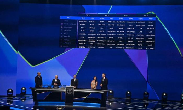 MU bước vào thử thách lớn ở Champions League.