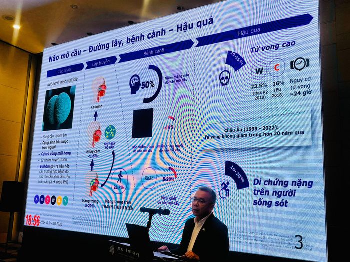 Chuyên gia trình bày tại hội thảo