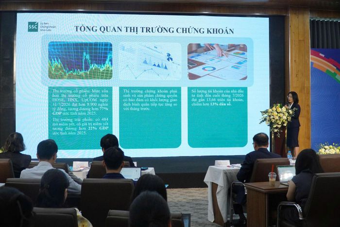 Toàn cảnh Hội nghị “Đầu tư thông minh trong kỷ nguyên số: Nhận diện cơ hội đầu tư qua các quỹ” do Ủy ban Chứng khoán Nhà nước tổ chức.