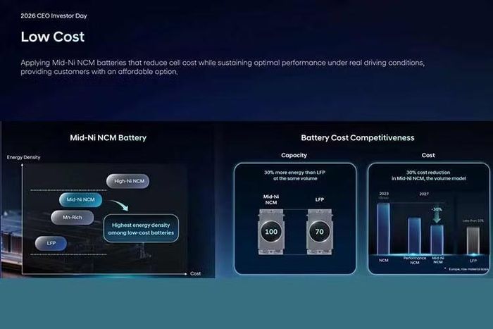 Ở mảng xe dành cho khách hàng phổ thông, Hyundai Motor Group đang chuẩn hóa hệ thống cảm biến của mình dựa trên nền tảng công nghệ NVIDIA.