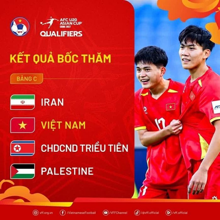 Kết quả bốc thăm bảng C vòng loại U20 châu Á 2027. (Nguồn: VFF)