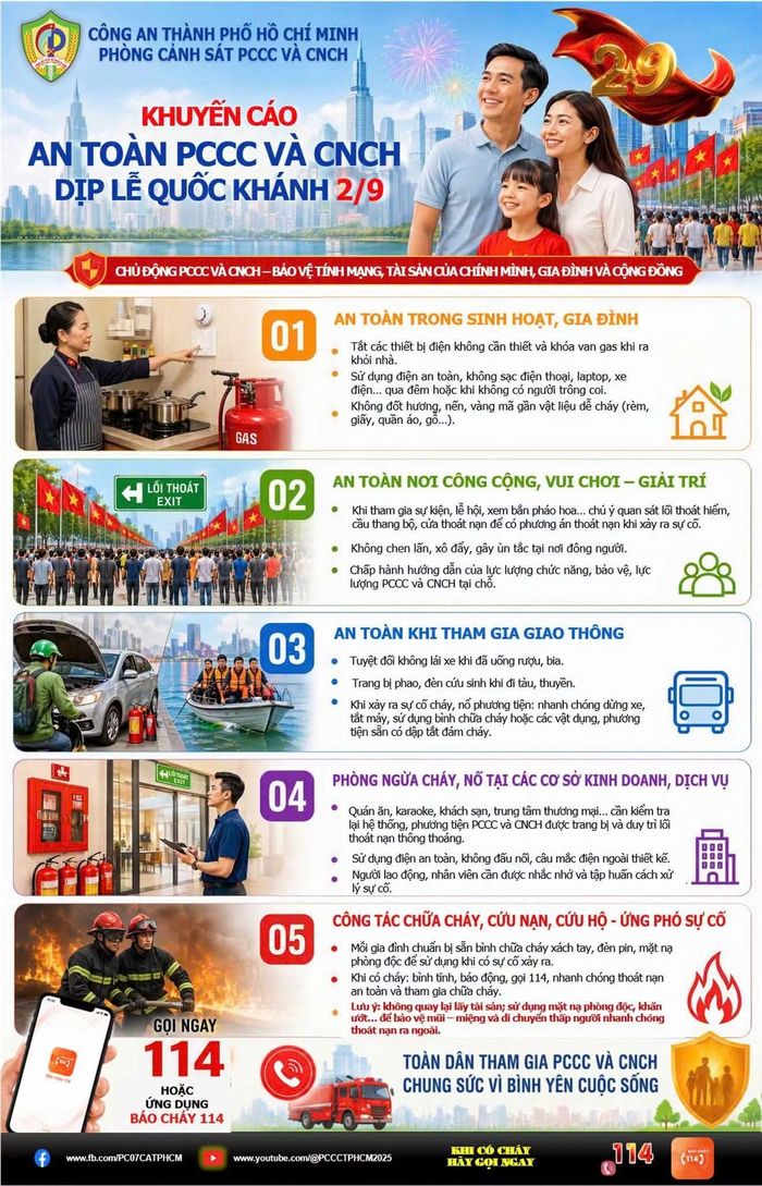 Khuyến cáo của Công an TPHCM.