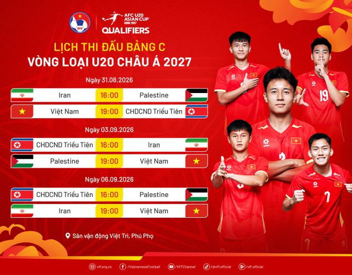 Lịch thi đấu bảng C vòng loại U20 châu Á 2027. Ảnh: VFF