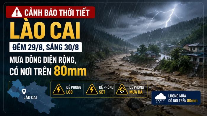 Ảnh minh họa (AI)