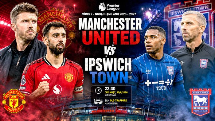 Manchester United trước thử thách mang tên Ipswich Town