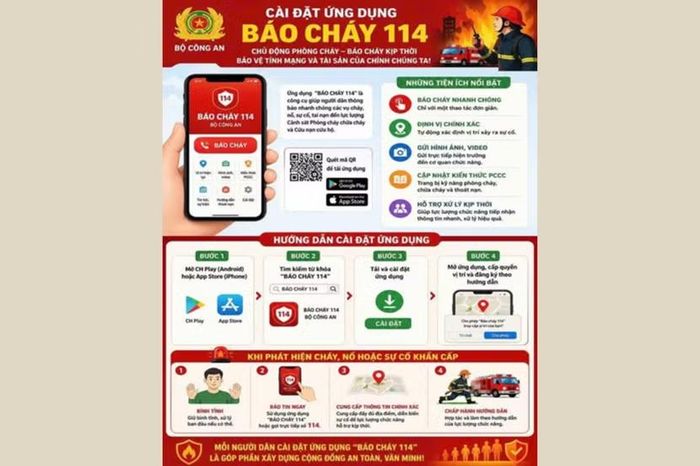 Hướng dẫn cài đặt ứng dụng “báo cháy 114”
