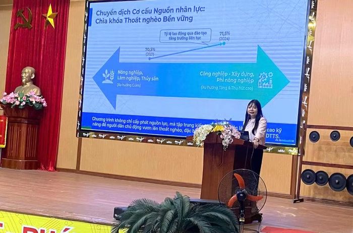 Bà Nguyễn Thị Hồng Minh – Phó Chi cục trưởng Chi cục Phát triển nông thôn tỉnh Phú Thọ phát biểu tại Hội nghị tập huấn hướng dẫn quy trình rà soát hộ nghèo, hộ cận nghèo năm 2026.