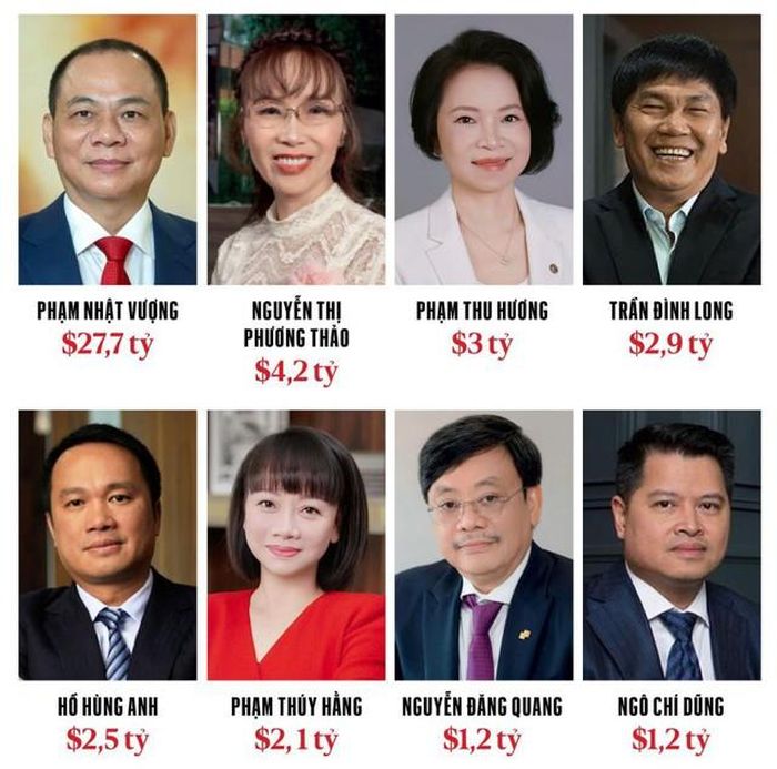 Năm nay Việt Nam có thêm 3 tỷ phú so với 2025. Ảnh: Forbes Việt Nam