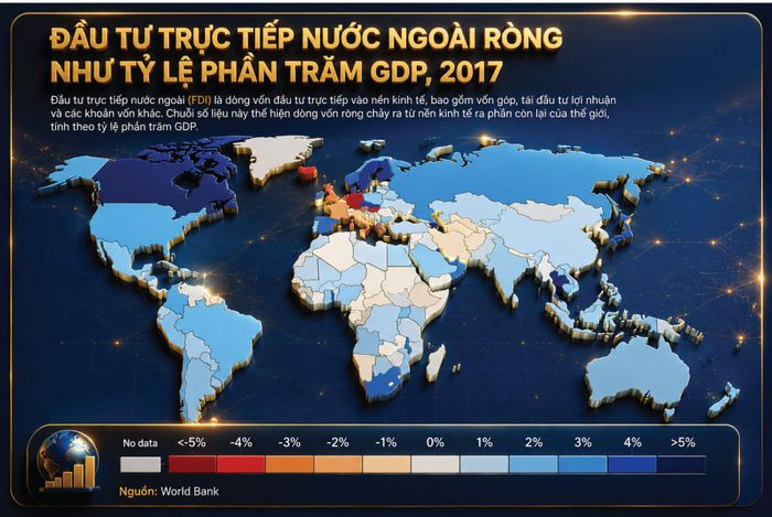 Dòng vốn đầu tư trực tiếp nước ngoài chảy ra tính theo tỷ lệ trên GDP, so sánh nhiều nền kinh tế. Nguồn: Wikimedia Commons, giấy phép CC BY 3.0
