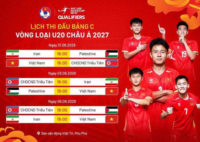 Lịch thi đấu U20 Việt Nam tại vòng loại Giải bóng đá U20 châu Á 2027. Ảnh: VFF