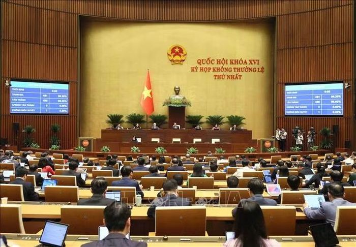 Quốc hội biểu quyết thông qua Nghị quyết của Quốc hội về giảm thuế thu nhập cá nhân, thuế thu nhập doanh nghiệp đối với cá nhân và doanh nghiệp. Ảnh: An Đăng/TTXVN