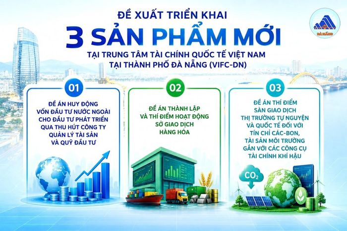 Các sản phẩm được đề xuất triển khai tại VIFC-DN trong thời gian tới