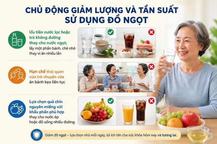 Hãy chủ động giảm lượng và tần suất sử dụng đồ ngọt. Ảnh minh họa do AI tạo.