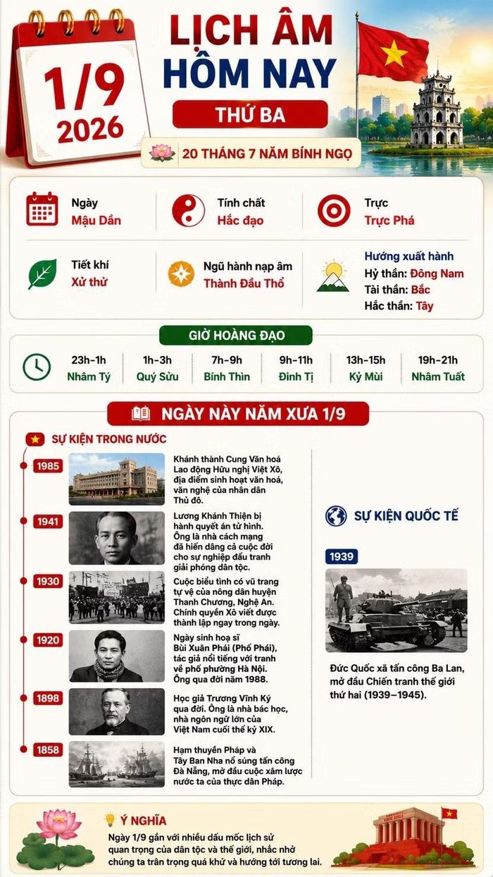 *Thông tin mang tính chiêm nghiệm