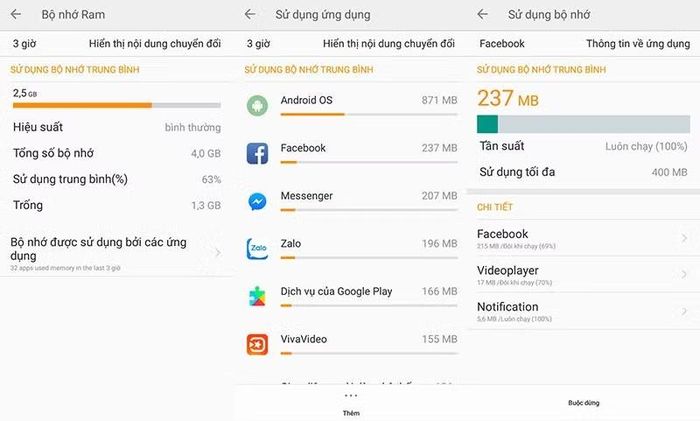 Google yêu cầu các nhà phát triển cắt giảm mức sử dụng bộ nhớ để tối ưu ứng dụng.
