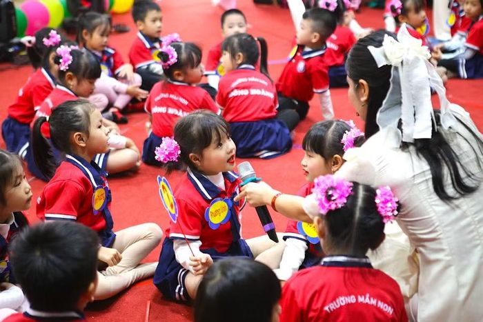 Hoạt động dạy trẻ nhận biết và thể hiện cảm xúc vui, buồn, tức giận của cô trò Trường Mầm non Đông Hoàng nay là Trường Mầm non Nam Đông Hưng (xã Nam Đông Hưng).