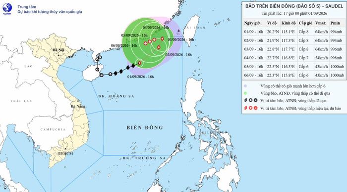 Bão số 5 vẫn giữ nguyên cường độ, hướng di chuyển. Ảnh: KTTV