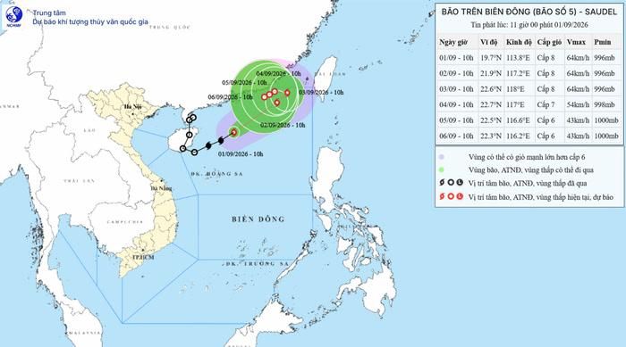 Ảnh: Trung tâm Dự báo Khí tượng Thủy văn Quốc gia
