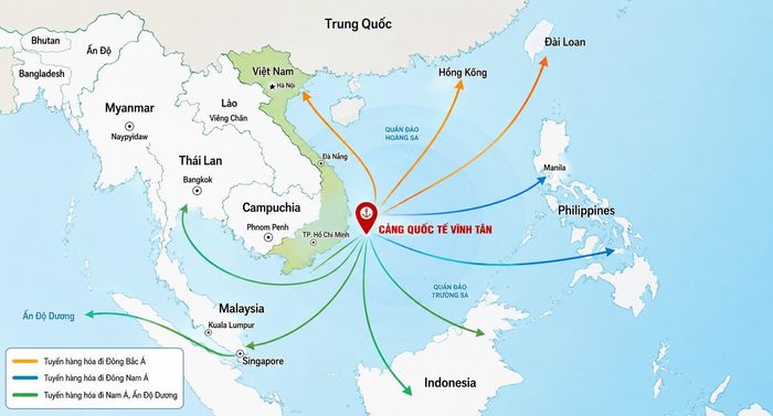 Sơ đồ hoạt động xuất nhập khẩu của cảng biển Vĩnh Tân