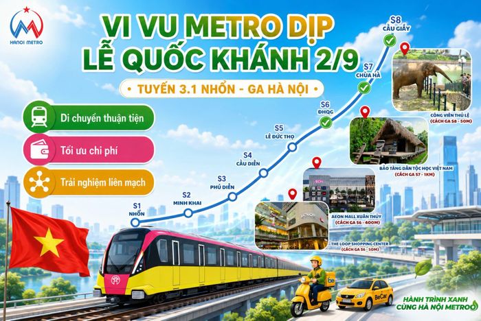 Hanoi Metro gợi ý hành khách hành trình khám phá những điểm đến hấp dẫn của Hà Nội.