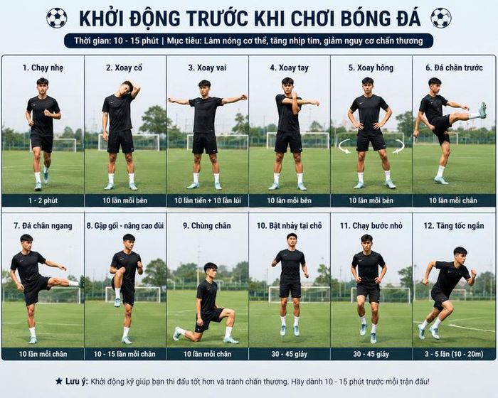Khởi động đúng, tập luyện thể lực phù hợp, sử dụng trang thiết bị thích hợp và biết dừng chơi khi có dấu hiệu chấn thương chính là những cách đơn giản nhưng hiệu quả để bảo vệ cơ thể. Ảnh AI
