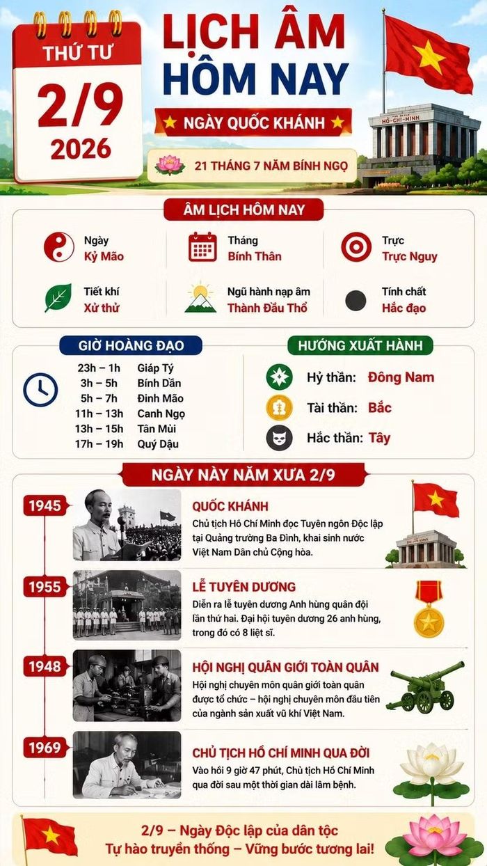 Hình minh họa tạo bởi AI.