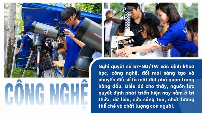 Các hoạt động trải nghiệm của trường ĐH Khoa học và Công nghệ Hà Nội tại 'Ngày hội tuyển sinh khối các ngành Khoa học và Công nghệ' do Báo Tiền Phong tổ chức, giúp học sinh, sinh viên trực tiếp khám phá kiến thức và thiết bị khoa học.