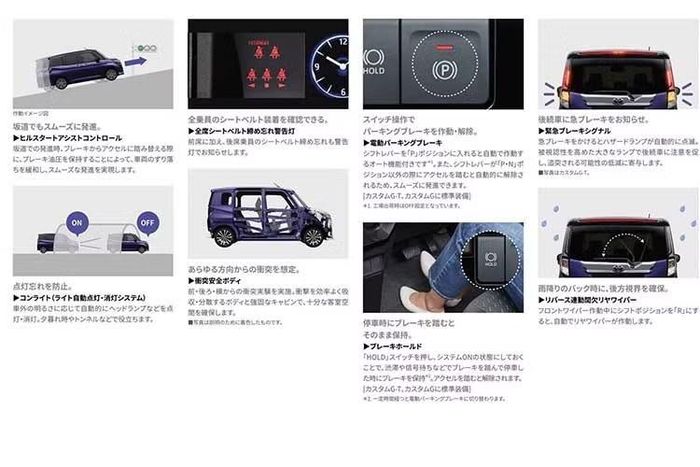 Tại thị trường Nhật Bản, mẫu xe minivan cỡ nhỏ Toyota Roomy 2026 thế hệ mới hiện đã được bán với giá từ 1.830.400-2.346.300 Yên (khoảng 366-469 triệu đồng).