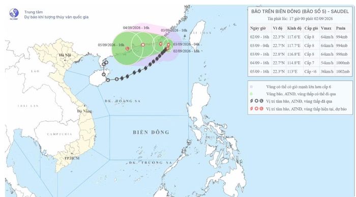 Theo bản tin lúc 17 giờ ngày 2/9 của Trung tâm Dự báo khí tượng thủy văn Quốc gia, bão số 5 vẫn giữ nguyên cường độ, hướng di chuyển. Ảnh: nchmf.gov.vn