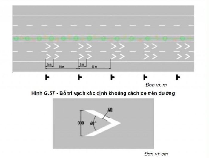 Lực lượng cảnh sát giao thông chỉ kiểm soát, xử lý vi phạm tại những vị trí có tổ chức giao thông gồm biển báo và vạch xác định khoảng cách xe theo quy chuẩn. Ảnh: VGP.