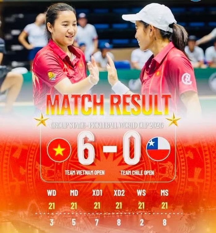 Đội tuyển pickleball Việt Nam ra quân thắng Chile 6-0 (Ảnh: Pickleball CAND)