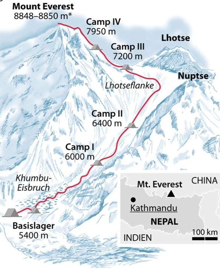 Vị trí bà Hannelore tử vong ở phía trên trại 4 (South Col) khoảng 100 m. Ảnh: dpa-Infografik/Stuttgarter Nachrichten.