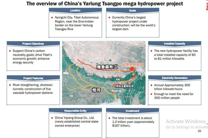 Quy mô dự án thủy điện lớn nhất Trung Quốc được Ngân hàng ICBC cung cấp. Nguồn: ICBC