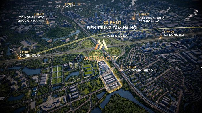Dự án tọa lạc tại giao điểm hai tuyến đường sắt đô thị - tuyến số 5 (Văn Cao – Hòa Lạc) và tuyến số 12 (Sơn Tây – Hòa Lạc – Xuân Mai) (Nguồn KITA Group)