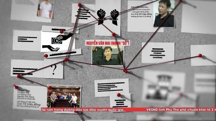Chương trình Hồ sơ Công tố - Kiểm sát Khi công quyền biến thành "công cụ", sẽ được phát sóng vào 20 giờ 50 phút tối Thứ 5, ngày 03/9/2026 trên kênh VTV1, Đài Truyền hình Việt Nam