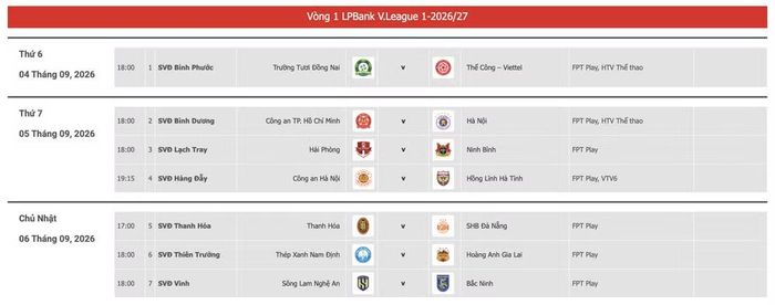 Lịch thi đấu vòng 1 V-League 2026/27. (Ảnh: VPF)