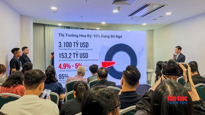 Ông Đỗ Quốc Hưng, Quyền Vụ trưởng Vụ Phát triển Thị trường nước ngoài chia sẻ về dư địa các thị trường xuất khẩu trực tuyến.