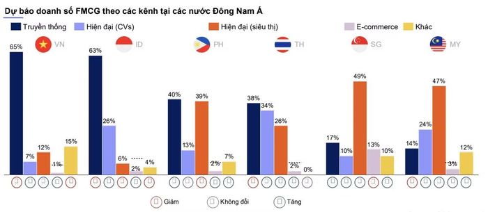 Nguồn: SHS.