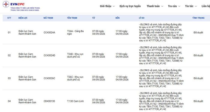 Lịch cắt điện Khánh Hòa ngày mai 4/9 trên website của EVNCPC cập nhật ngày 3/9. Ảnh: Bnews/vnanet.vn