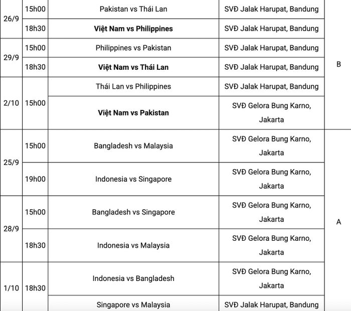 Toàn bộ lịch thi đấu FIFA ASEAN CUP 2026. Ảnh chụp màn hình