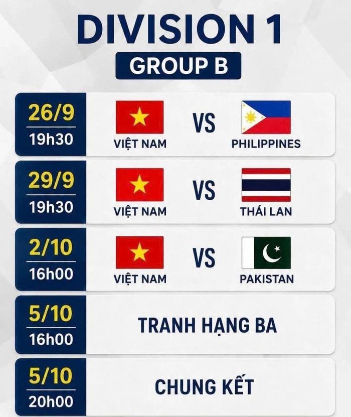 Lịch thi đấu ĐT Việt Nam.