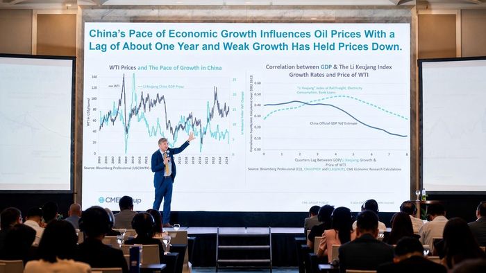 MXV và Sở Giao dịch Hàng hóa Chicago (CME Group) phối hợp tổ chức Hội thảo quốc tế. Ảnh: Đình Hiếu